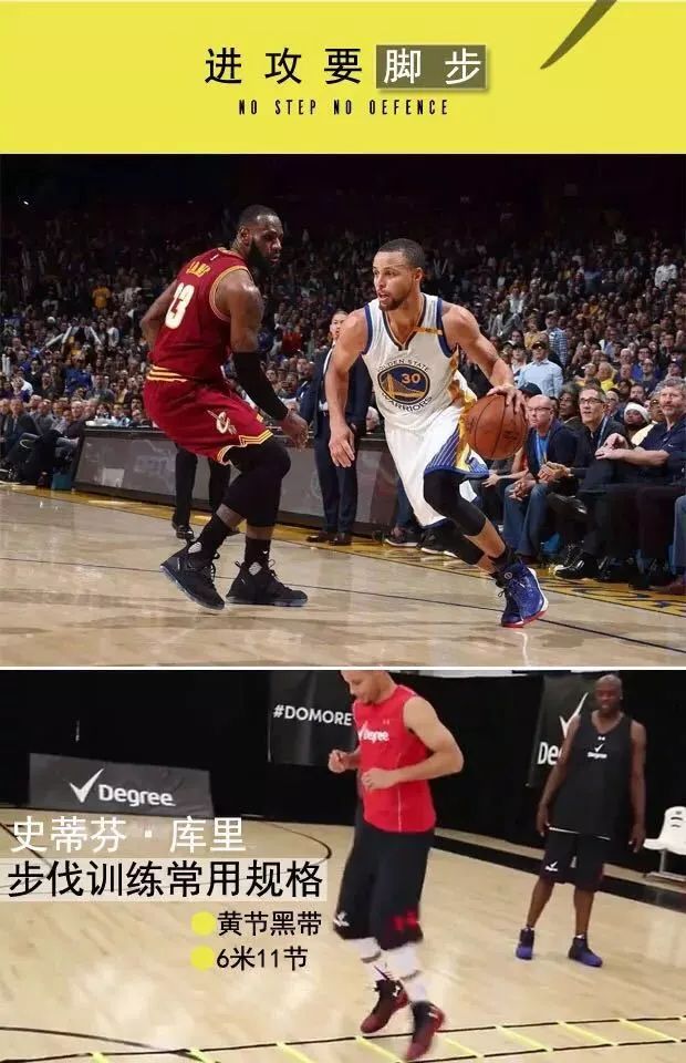 为什么互动训练有助于提高篮球比赛表现_0