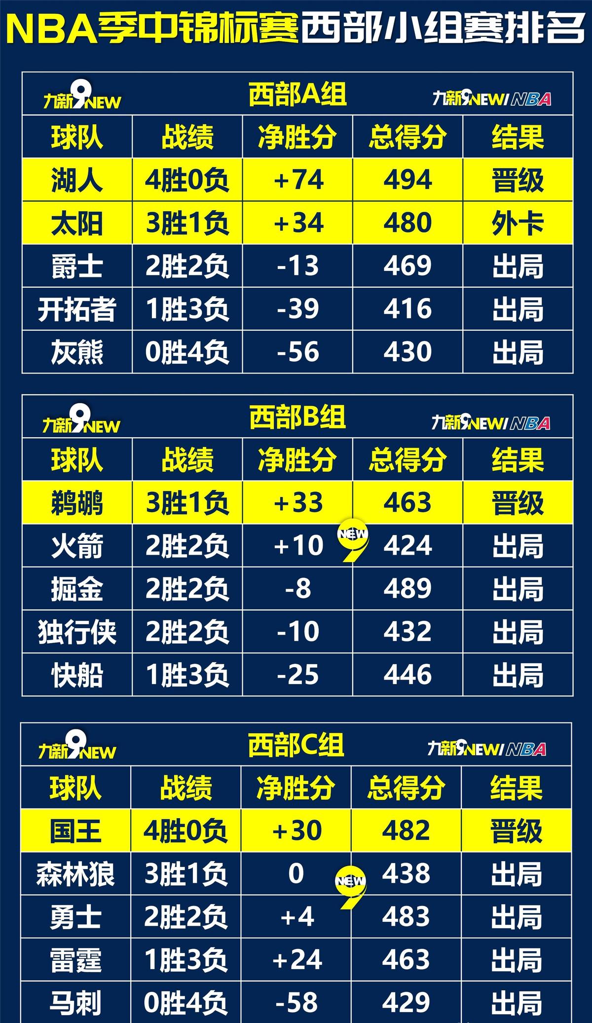 篮球训练技术动作视频下载教程_2