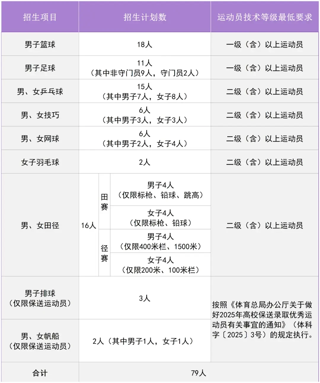为什么篮球训练的价值对青少年发展如此重要?_0